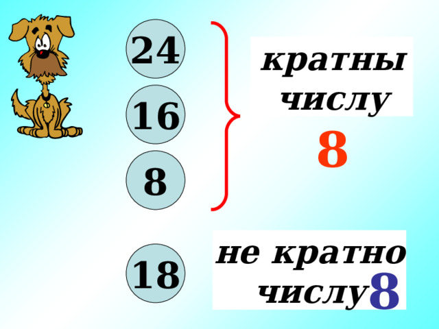 24 кратны числу 16 8 8 не кратно числу 18 8 
