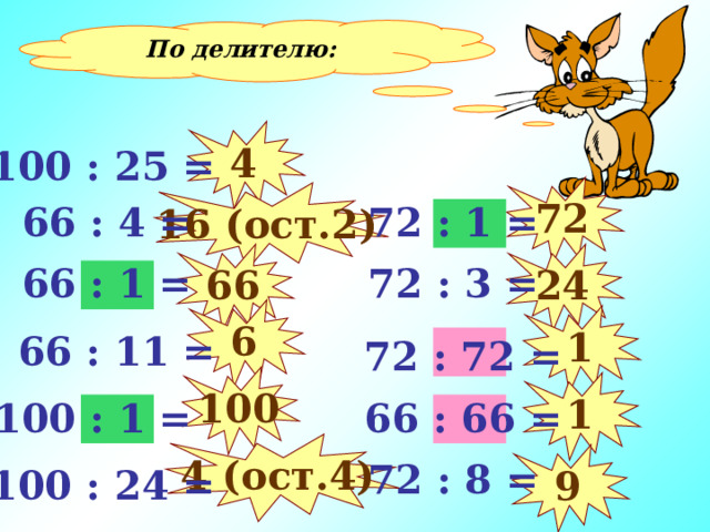 По делителю: 4 100 : 25 = 72 16 (ост. 2 )  72 : 1 =  66 : 4 = 24 66  72 : 3 =  66 : 1 = 6 1  66 : 11 =  72 : 72 = 1 – Делитель равен 1 2 – Делитель равен делимому 3 – Делитель равен другим числам 100 1 100 : 1 =  66 : 66 = 4 (ост.4) 9  72 : 8 = 100 : 24 =  