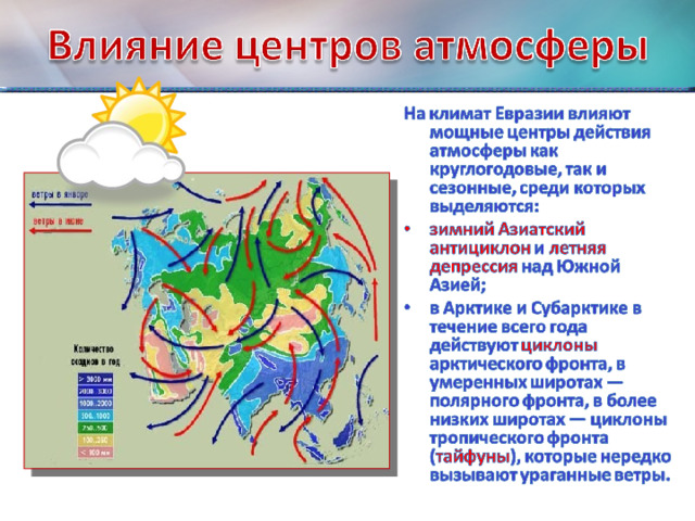 Карта ветров евразии