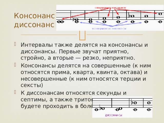 Абсолютные интервалы