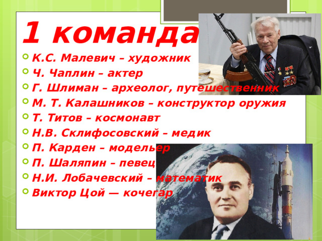 1 команда К.С. Малевич – художник Ч. Чаплин – актер Г. Шлиман – археолог, путешественник М. Т. Калашников – конструктор оружия Т. Титов – космонавт Н.В. Склифосовский – медик П. Карден – модельер П. Шаляпин – певец Н.И. Лобачевский – математик Виктор Цой — кочегар 