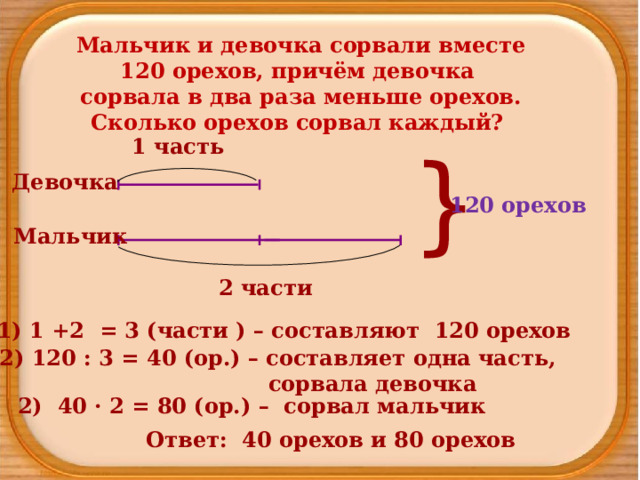 В классе 16 мальчиков что составляет