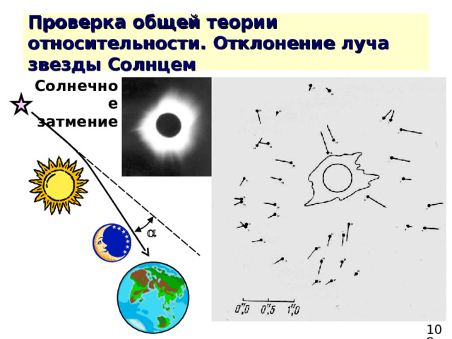 Солнечное затмение  