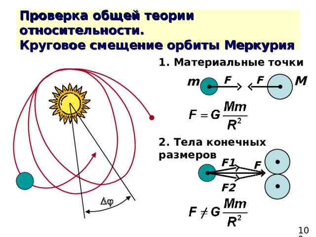 1. Материальные точки M F m F 2. Тела конечных размеров F1 F F2  
