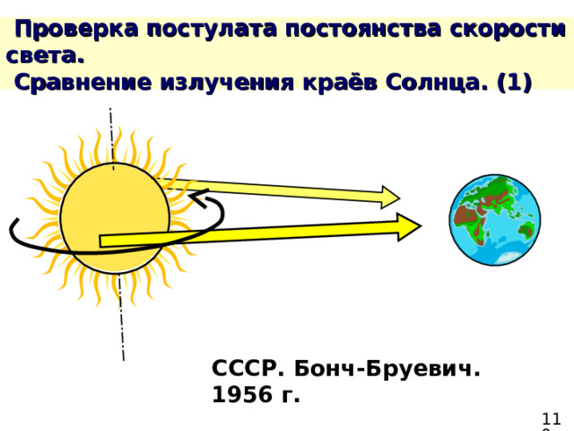 СССР. Бонч-Бруевич. 1956 г. 