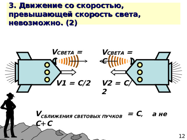 3. Движение со скоростью, превышающей скорость света, невозможно . (2) V СВЕТА =  С V СВЕТА =  С V2 = С/2 V 1  = С/2 V СБЛИЖЕНИЯ  СВЕТОВЫХ ПУЧКОВ   = С , а не С + С  