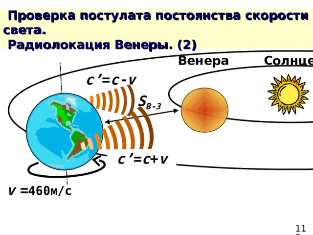 Венера Солнце c’ = c-v S В-З c’ = c + v v  = 460м/с 