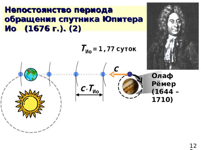 T Ио  =  1 , 77  суток c Олаф Рёмер (1644 – 1710) c ∙ T Ио 