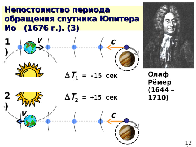 v v 1) c Олаф Рёмер (1644 – 1710)  T 1  = -15 сек 2) 2)  T 2  = + 15 сек c 