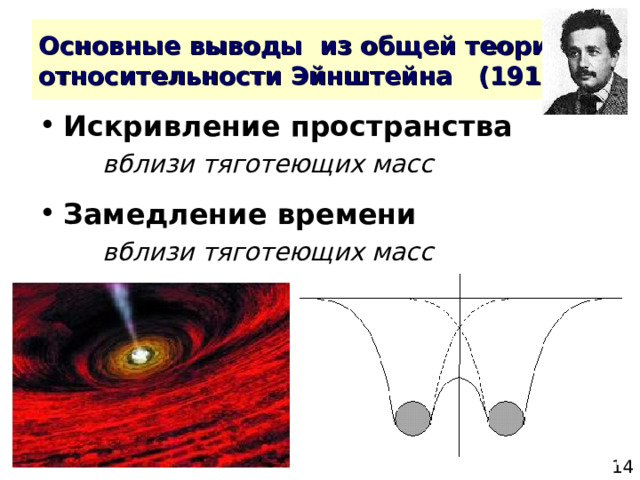 Искривление пространства   вблизи тяготеющих масс Замедление времени   вблизи тяготеющих масс 
