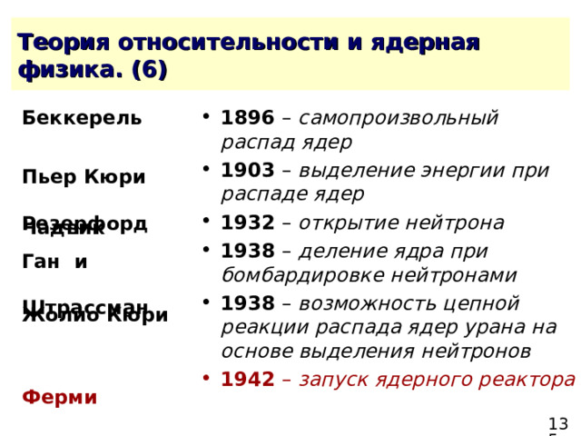 1896 – самопроизвольный распад ядер 1903 – выделение энергии при распаде ядер 1932 – открытие нейтрона 1938 – деление ядра при бомбардировке нейтронами  1938 – возможность цепной реакции распада ядер урана на основе выделения нейтронов 1942 – запуск ядерного реактора Беккерель Пьер Кюри  Резерфорд Чадвик Ган и  Штрассман  Жолио Кюри  Ферми  