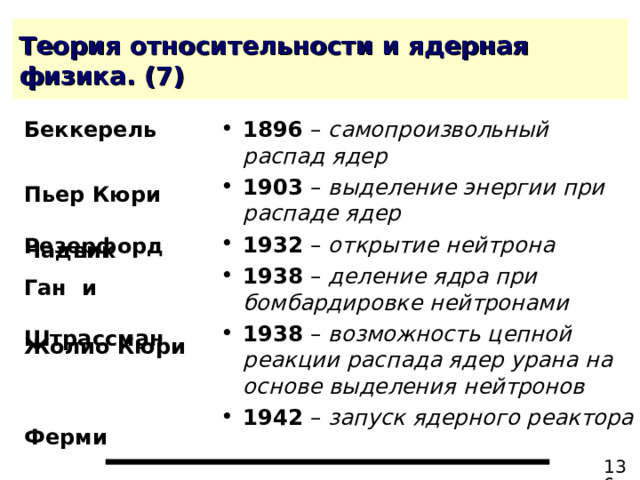 1896 – самопроизвольный распад ядер 1903 – выделение энергии при распаде ядер 1932 – открытие нейтрона 1938 – деление ядра при бомбардировке нейтронами  1938 – возможность цепной реакции распада ядер урана на основе выделения нейтронов 1942 – запуск ядерного реактора Беккерель Пьер Кюри  Резерфорд Чадвик Ган и  Штрассман  Жолио Кюри  Ферми  