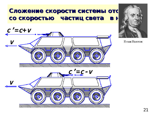 c’ = c + v v c’ = c-v v 