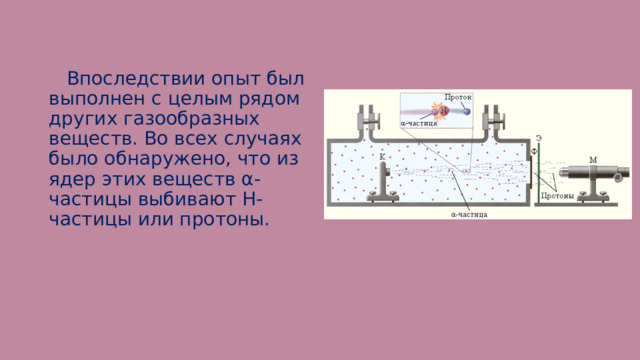  Впоследствии опыт был выполнен с целым рядом других газообразных веществ. Во всех случаях было обнаружено, что из ядер этих веществ α-частицы выбивают H-частицы или протоны. 