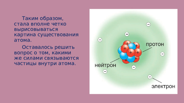  Таким образом, стала вполне четко вырисовываться картина существования атома.  Оставалось решить вопрос о том, какими же силами связываются частицы внутри атома. 