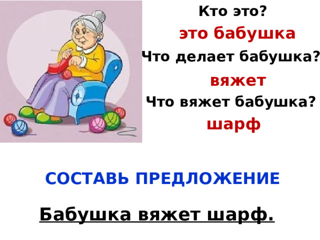 Кто это? это бабушка Что делает бабушка? вяжет Что вяжет бабушка? шарф СОСТАВЬ ПРЕДЛОЖЕНИЕ Бабушка вяжет шарф. 