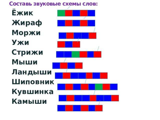 Правила звукового анализа слова схема