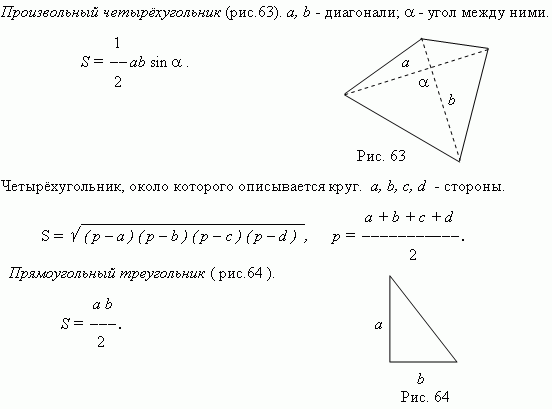 Диагонали произвольного четырехугольника. Площадь четырёхугольника через диагонали и угол между ними. Площадь четырехугольника через диагонали под прямым углом. Формула Герона для площади трапеции.