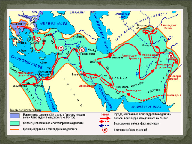Завоевания александра македонского презентация 5 класс