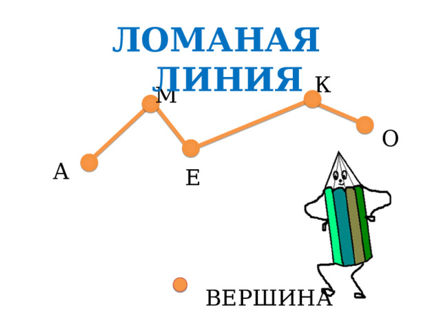 Ломаная линия 9 см