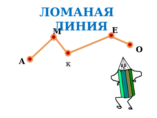 Вершины ломаной это