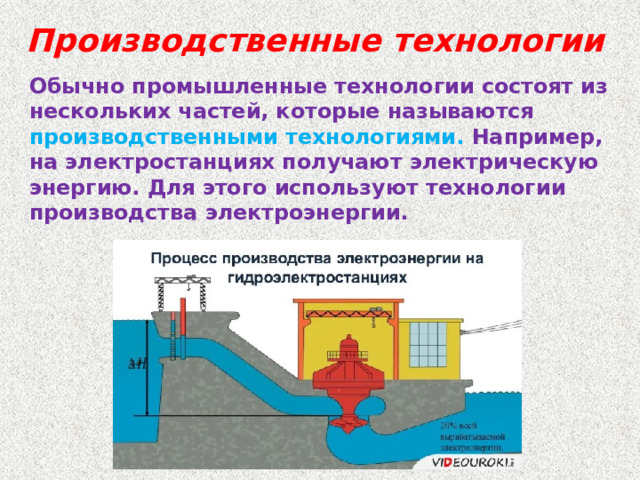 Производственные технологии Обычно промышленные технологии состоят из нескольких частей, которые называются производственными технологиями. Например, на электростанциях получают электрическую энергию. Для этого используют технологии производства электроэнергии. 