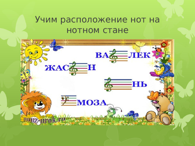 Учим расположение нот на нотном стане 