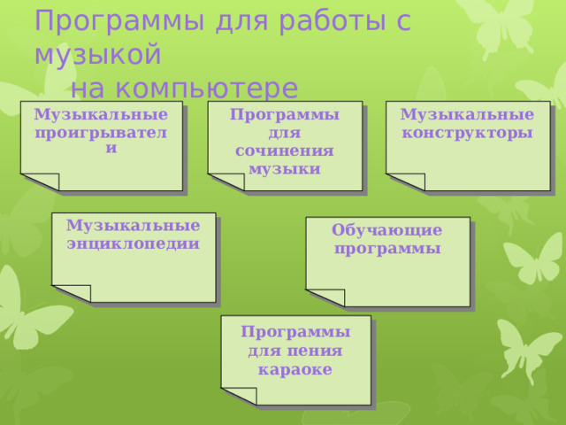 Программы для работы с музыкой  на компьютере Программы Музыкальные Музыкальные для проигрыватели конструкторы сочинения музыки Музыкальные энциклопедии Обучающие программы Программы для пения караоке 