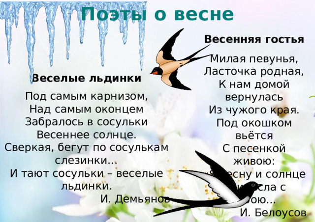 Под самым карнизом над самым оконцем забралось в сосульки весеннее солнце