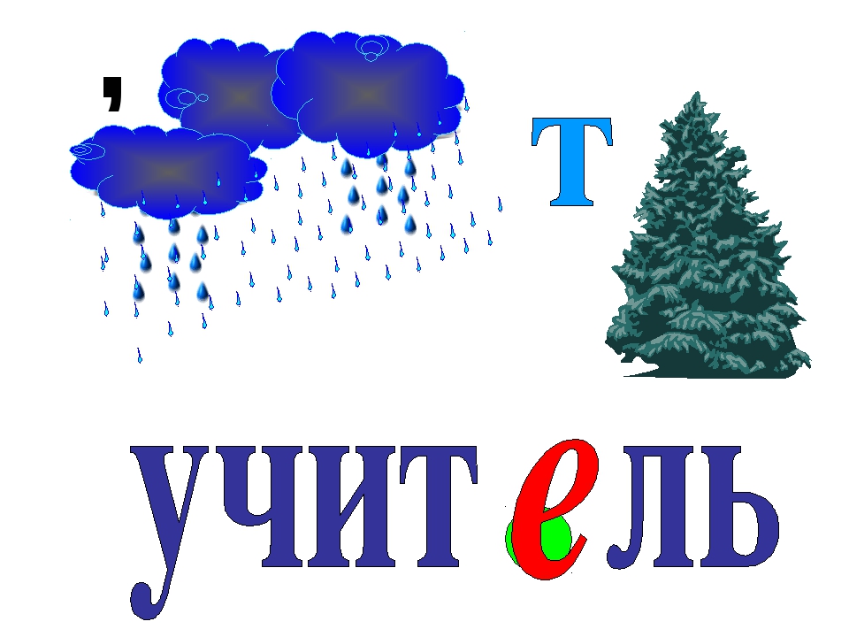 Ребусы для 2 класса по русскому языку с ответами в картинках для детей