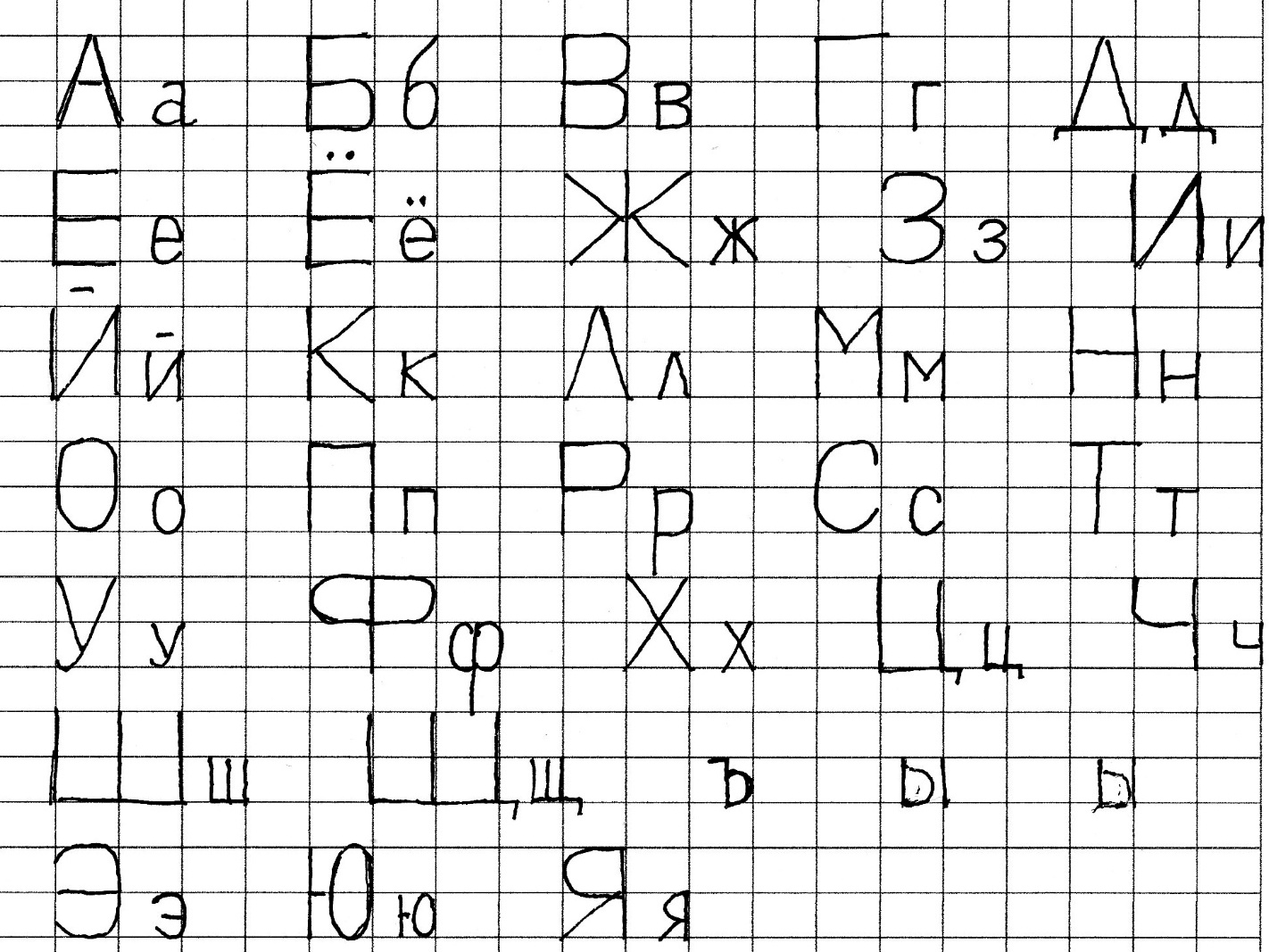 Правильное написание печатных букв для дошкольников