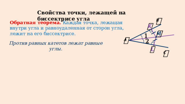 Обратно каждая точка лежащая. Свойство точек лежащих на биссектрисе угла. Точки равноудаленные от сторон угла лежат. Стороны лежащие против равных углов. Биссектриса равноудалена от сторон угла.