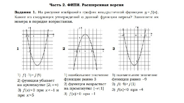 Графики 11 класс. Графики функций 9 класс на экзамене. Диаграммы задания ОГЭ. 11 Задание графики a>0,c<0. ОГЭ график связь.