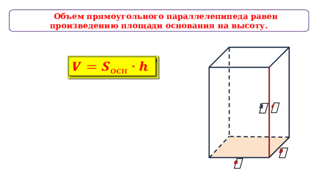 Формула высоты прямоугольника