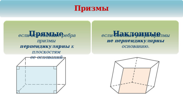 Призма является прямой если боковые