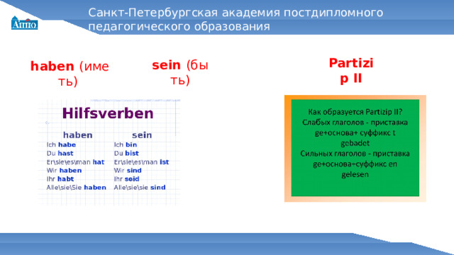 Санкт-Петербургская академия постдипломного педагогического образования Partizip II sein  (быть) haben  (иметь) 