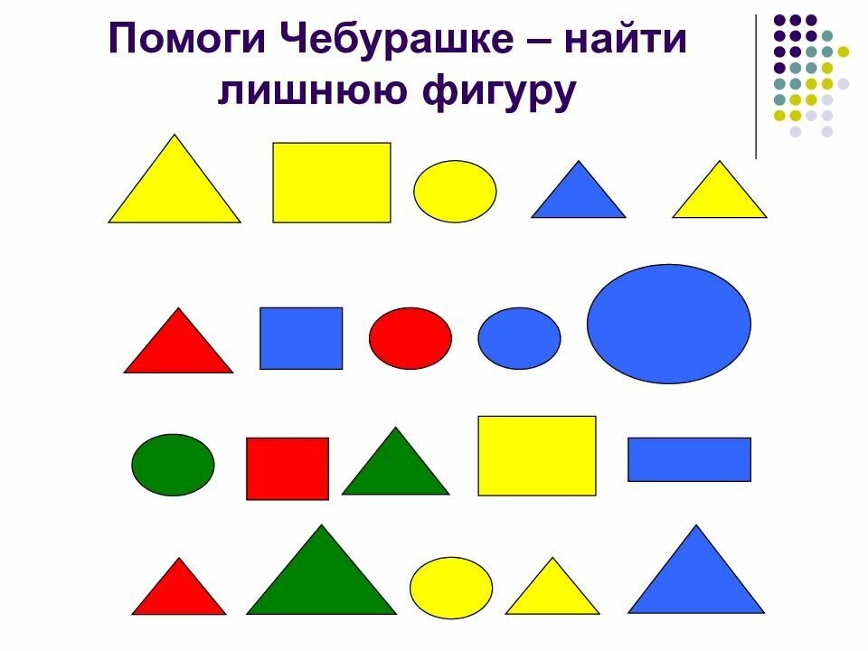 Тех карта по фэмп в средней группе