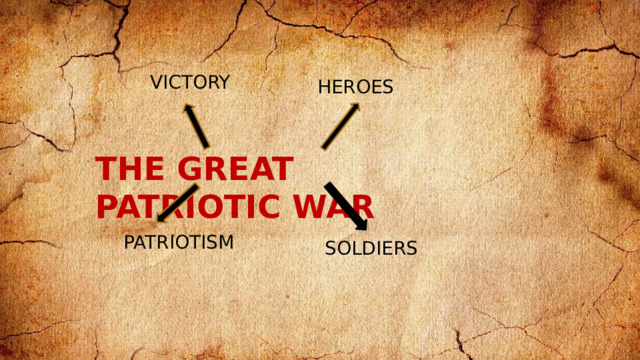 VICTORY HEROES THE GREAT PATRIOTIC WAR PATRIOTISM SOLDIERS 