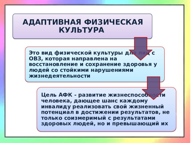 Презентация Организация занятий АФК  для слепым и слабовидящим обучающимся  в условиях реализации ФГОС ООО