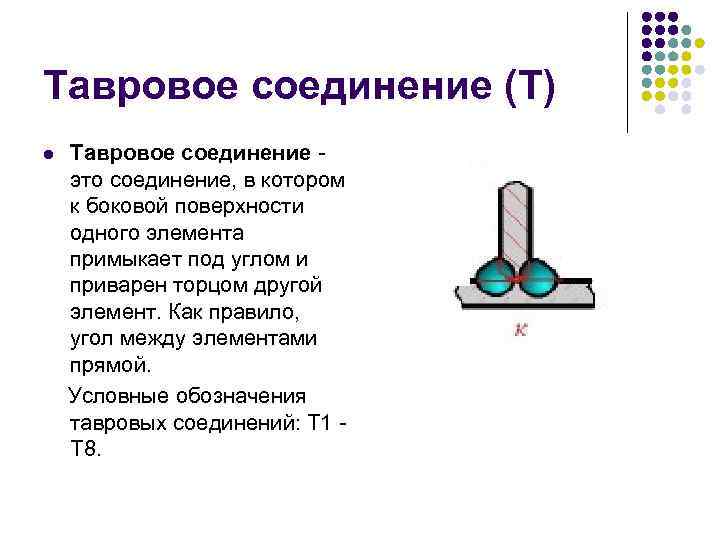 Тавровое соединение