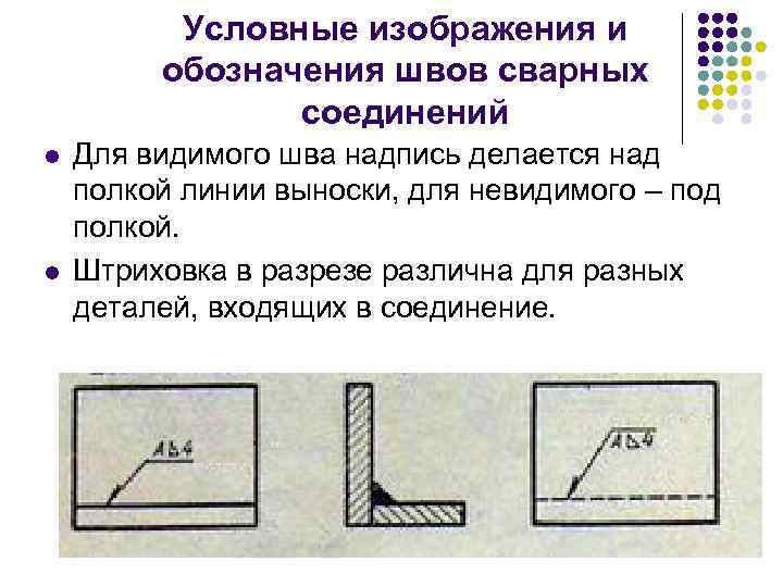 Условное изображение и обозначение швов сварных соединений