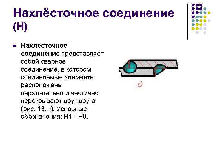 Каким способом получают нахлесточное соединение Неразъемные соединения деталей.