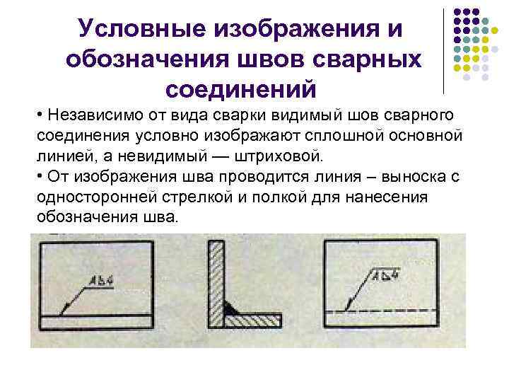 Как условно изображают невидимый шов сварного соединения на чертеже