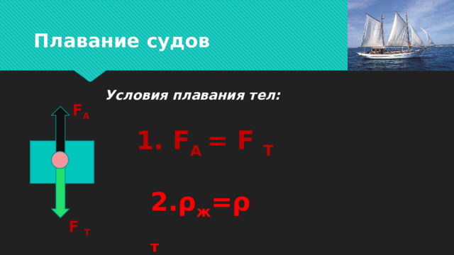 На чем основано плавание судов физика 7