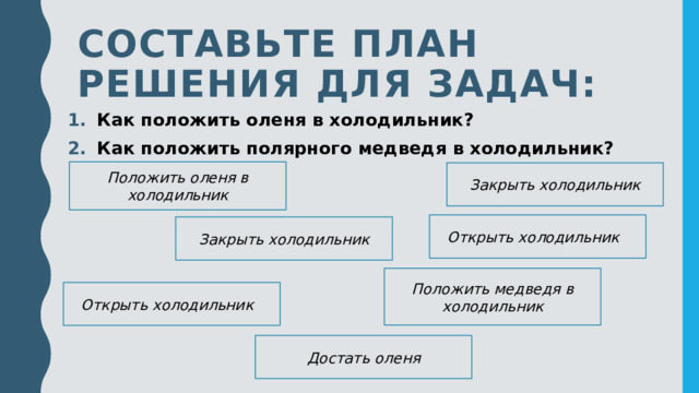 Открыть шкаф достать полотенце закрыть шкаф