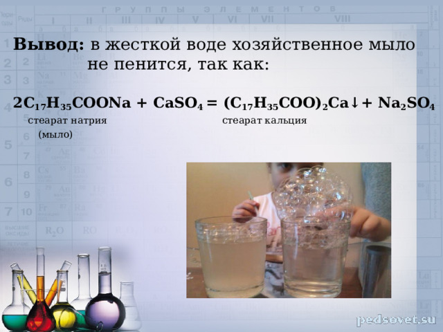 Вывод: в жесткой воде хозяйственное мыло  не пенится, так как:   2C 17 H 35 COONa + CaSO 4 = (C 17 H 35 COO) 2 Ca↓+ Na 2 SO 4   стеарат натрия стеарат кальция  (мыло)   