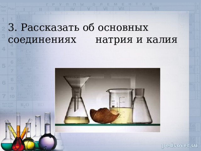 3. Рассказать об основных соединениях натрия и калия 