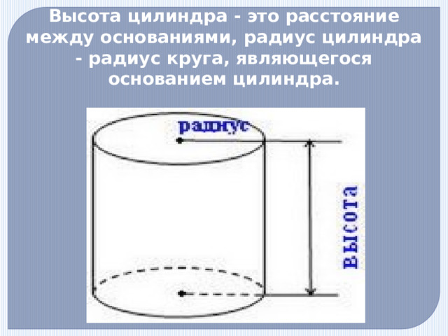 — Какие ещё предметы имеют цилиндрическую форму? 