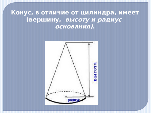 Высота цилиндра - это расстояние между основаниями, радиус цилиндра - радиус круга, являющегося основанием цилиндра. 