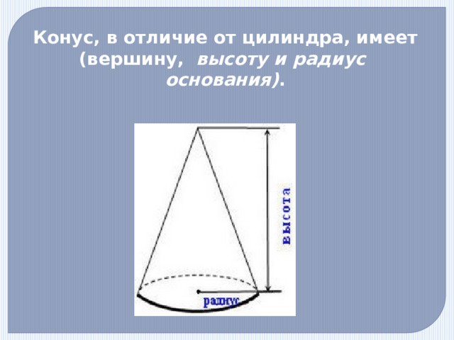 Проект по математике 6 класс цилиндр конус шар